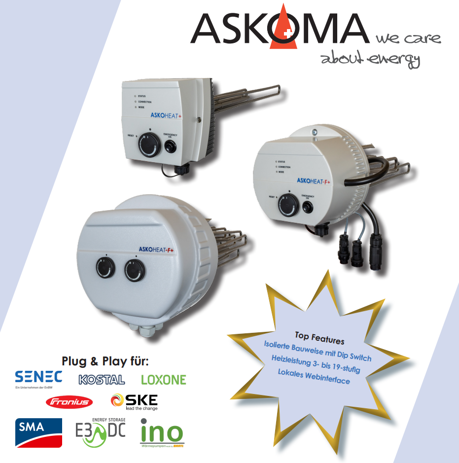 ASKOMA ASKOHEAT+ Produkt- und Integrationsübersicht