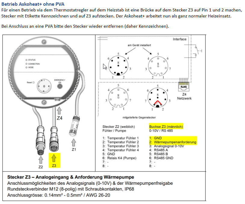 ASKOHEAT+ Betrieb ohne PVA – Anschluss Z3 und Brücke Pin 1 und 2